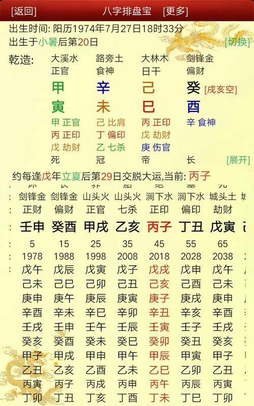 10八字五行里有正官什么意思