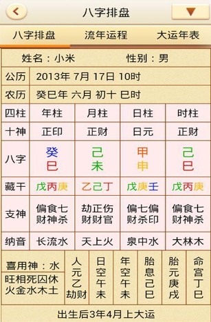 婚姻宫大揭秘：八字排盘藏着怎样的爱情密码？