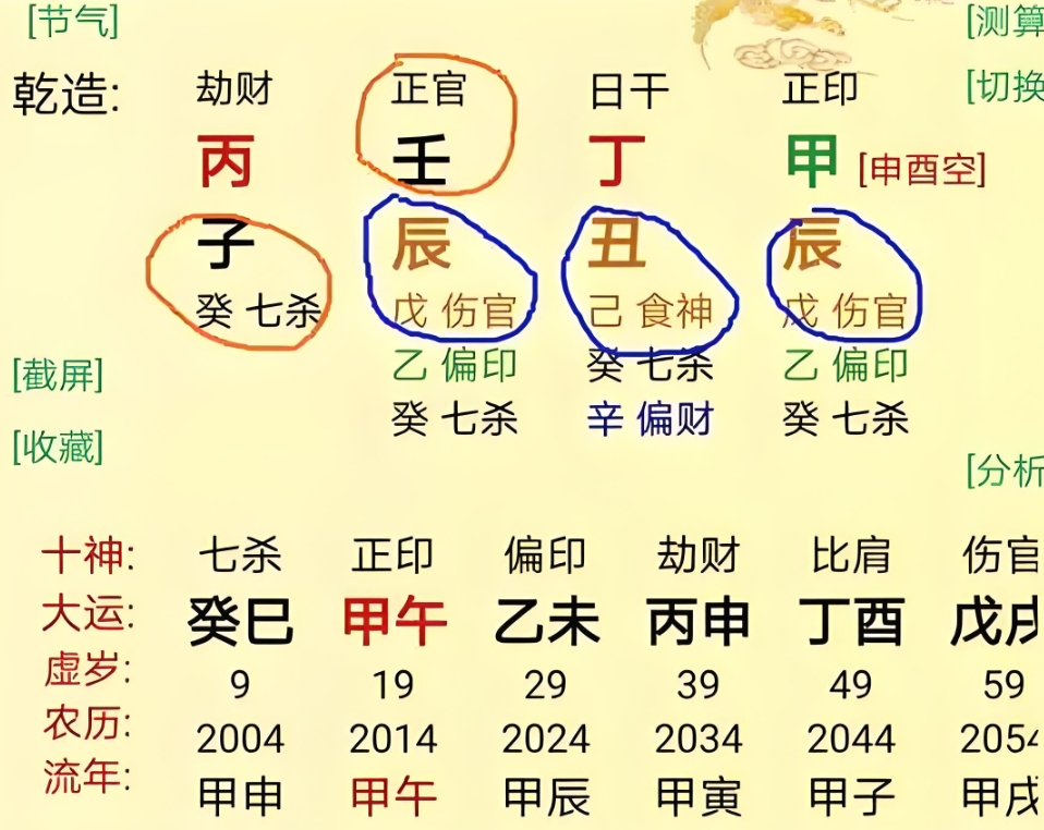 八字怎么算出来的？