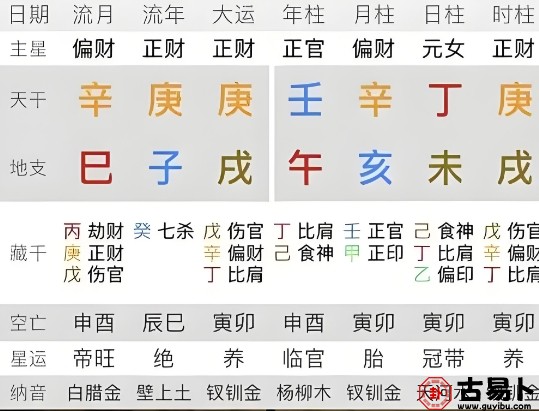 八字命理能不能改变？真相大揭秘，改变命运还是痴人说梦？