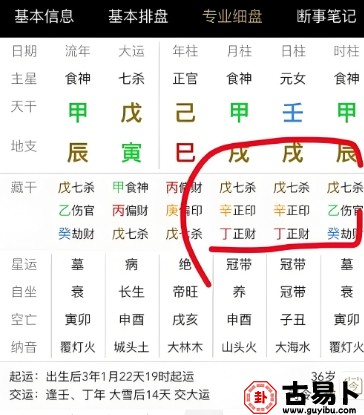 八字排盘：七杀命格的颜值秘密，命中有‘杀’就长得好看？