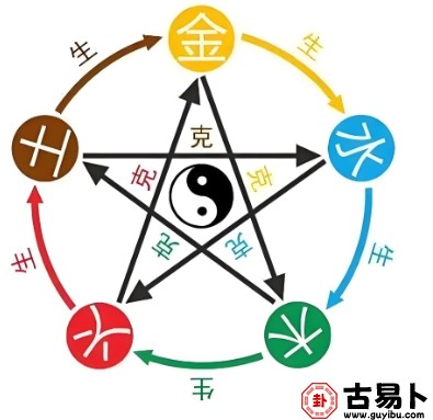 五行都不缺是好还是不好？真相竟然是这样！