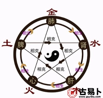 晚年运势如何看？从生辰八字看你的人生格局！